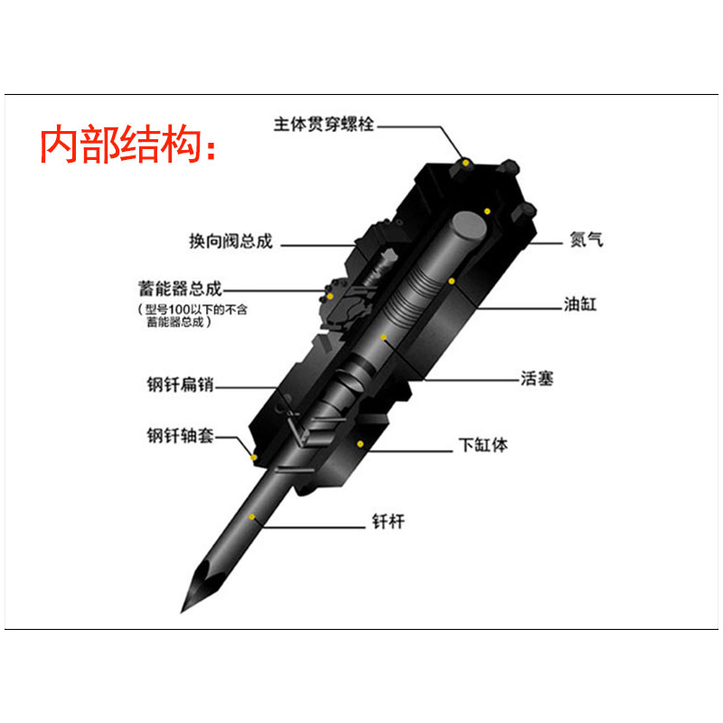 高頻振動破碎錘挖掘機直角破碎頭倒三角式破碎