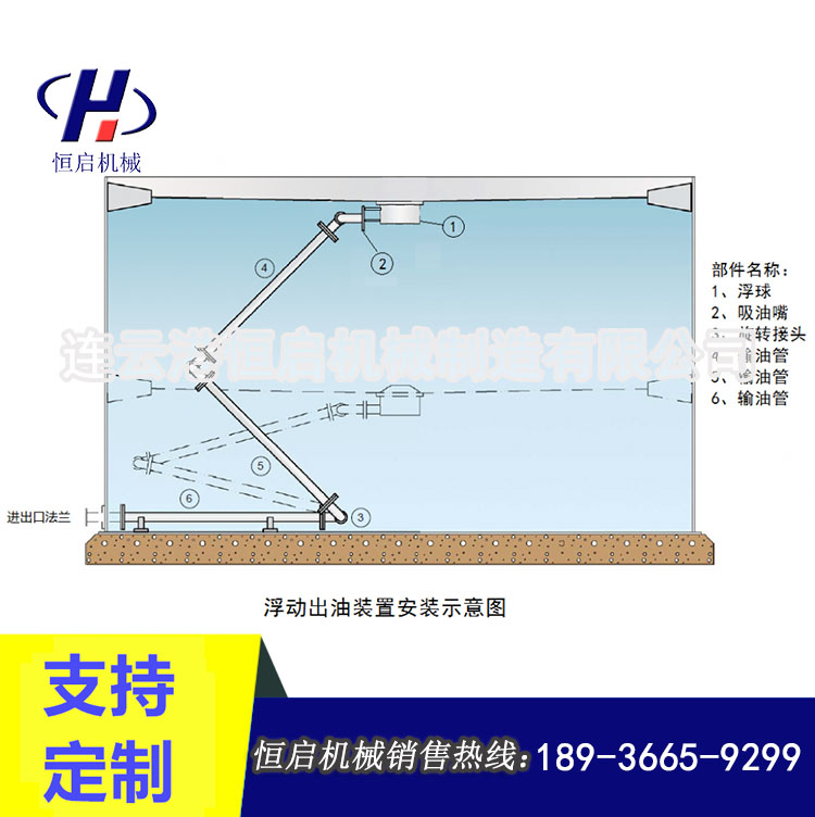 恒啟機械浮動出油裝置儲罐用發(fā)油浮調油裝卸臂