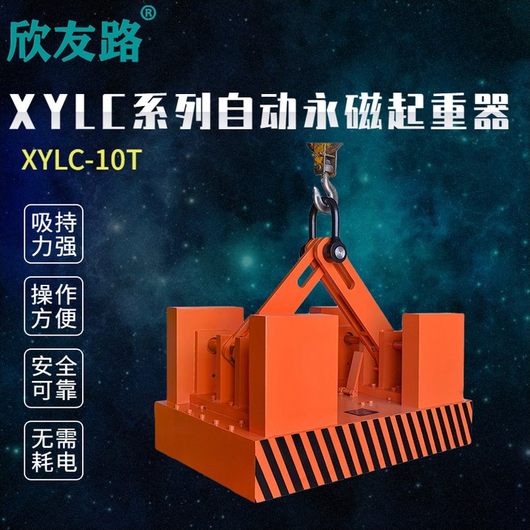 欣友路XYLC系列自動(dòng)永磁起重器鋼板起重自吸式永磁鐵吊具