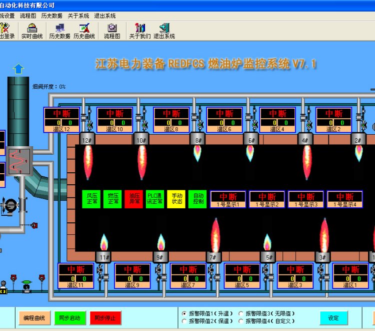 燃?xì)馊加蜖t退火爐加熱爐淬火爐自動控制系統(tǒng)