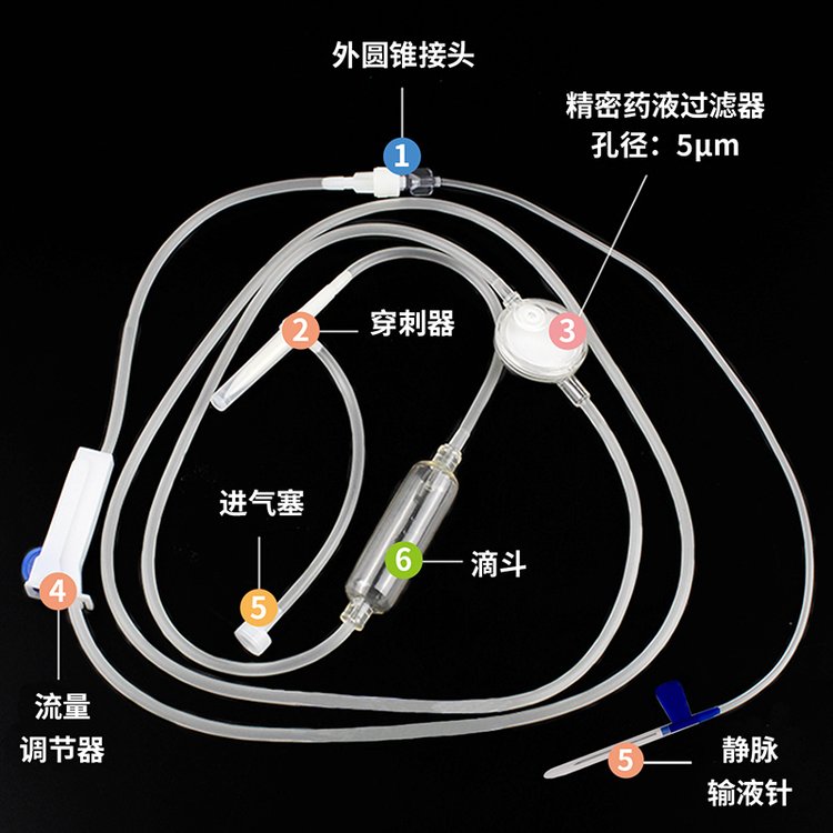 東貝醫(yī)療一次性使用精密過(guò)濾輸液器三類(lèi)醫(yī)療器械生產(chǎn)廠家底價(jià)供應(yīng)