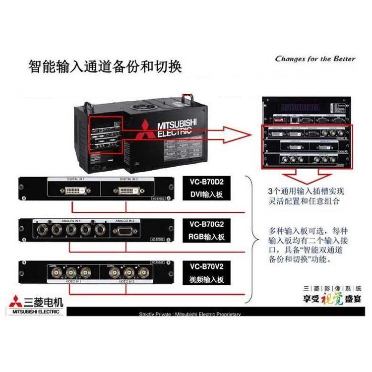 維修三菱VS-B70V2光機(jī)信號板\/VS-B70V2機(jī)芯輸入板配件