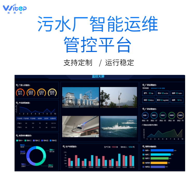 威泰普污水廠自動控制系統(tǒng)泵站智能運維平臺自動化運行智慧水務(wù)