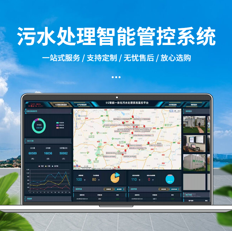 污水處理廠智慧水務系統(tǒng)監(jiān)控軟件遠程控制平臺