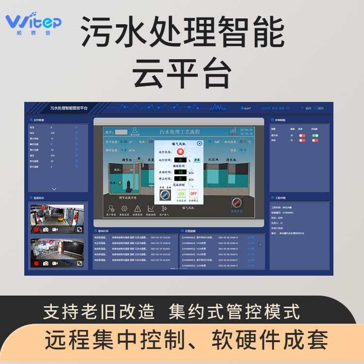 污水廠自動化控制系統(tǒng)中控室監(jiān)控系統(tǒng)大屏數據集成平臺物聯(lián)網設備