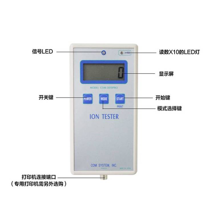 便攜固體礦石負(fù)離子濃度檢測儀COM-3010PRO高精度測量多種模式