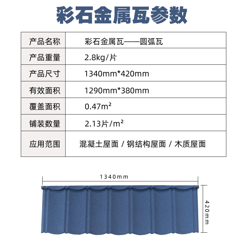 彩石金屬瓦耐火性強(qiáng)抗御火燒防滲漏性好表面A級(jí)防水經(jīng)濟(jì)實(shí)惠