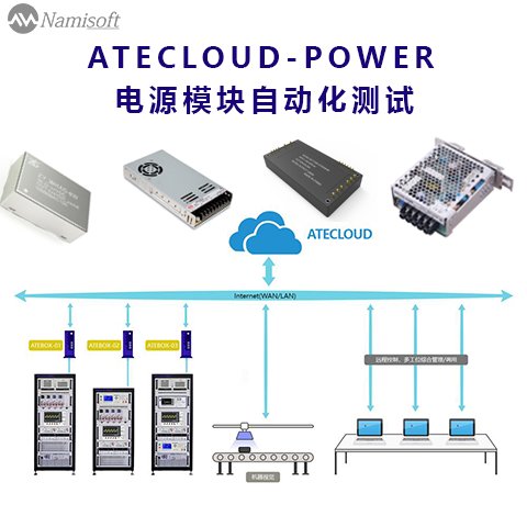 電源ATE測試軟件專業(yè)科研電源模塊一體化智能測試系統(tǒng)