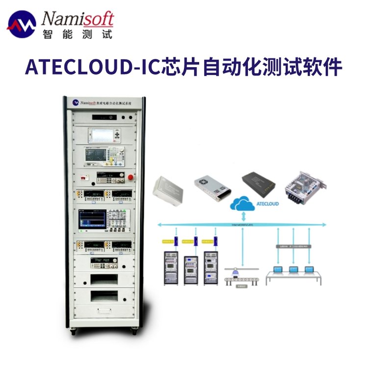 納米軟件芯片測(cè)試ATECLOUD-IC自動(dòng)化測(cè)試軟件