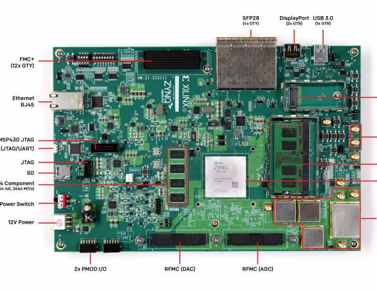xilinxZynqUltraScale RFSoCZCU111評估套件