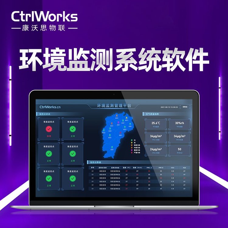 樓宇自控環(huán)境監(jiān)測系統(tǒng)軟件多樣化管理平臺高清度高靈敏