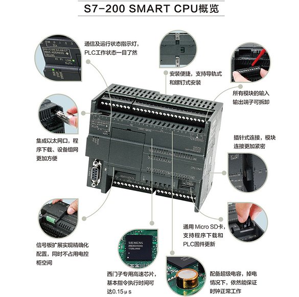 西門子代理商5SY6220-8CC小型斷路器400V6kA2極D20A低壓系列現(xiàn)貨