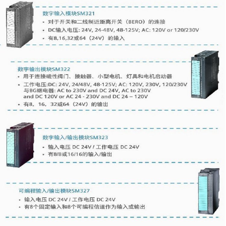 西門(mén)子代理商5SY5220-7CC小型斷路器440VDC10kA2極C20A低壓現(xiàn)貨