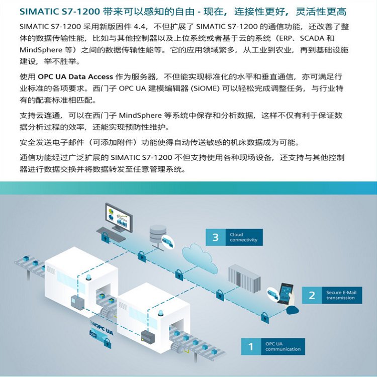 西門子代理商3RH5921-1EA11用于電機接觸器橫向輔助開關(guān)輔助觸頭