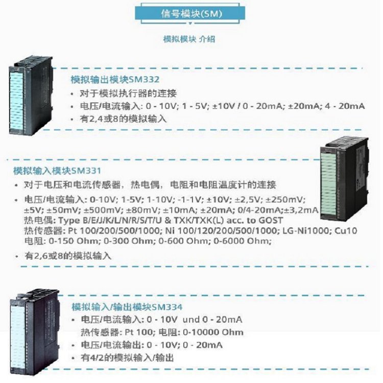 西門子代理商5SY5125-7CC小型斷路器220VDC10kA1極C25A低壓現(xiàn)貨