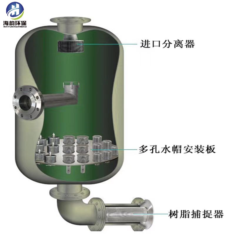 304不銹鋼排水帽316L不銹鋼濾頭濾池濾罐底部排水帽過濾器不銹鋼中排布水器