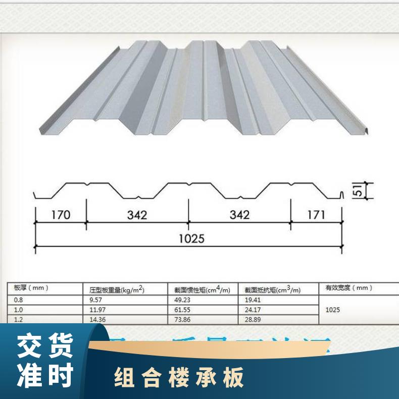 輝睿YX51-240720壓型鋼板屋面施工工藝Q235自動(dòng)鎖邊隱藏式強(qiáng)度高