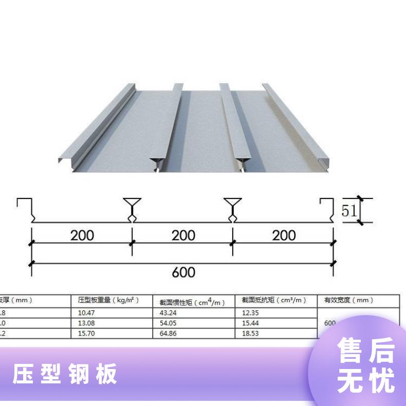 輝睿YX65-170510（B)壓型鋼板屋面套定額Q235強(qiáng)度高