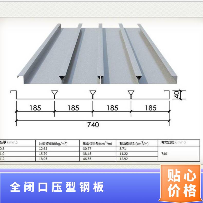 輝睿YX76-305915壓型鋼板一平米強(qiáng)度高混凝土樓板Q235