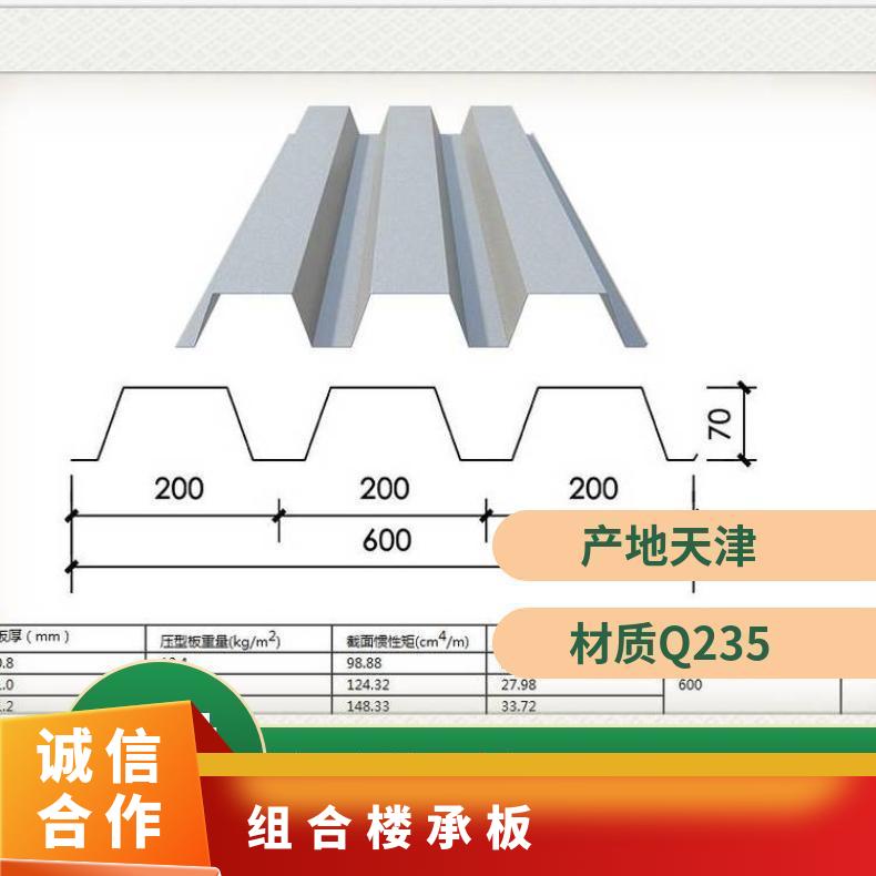 輝睿YX75-230-690（I)壓型鋼板屋面坡度防風(fēng)抗震鍍鋅