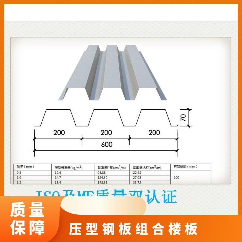 輝睿YX65263.3790(B)壓型鋼板組合混凝土樓板235-550Mpa