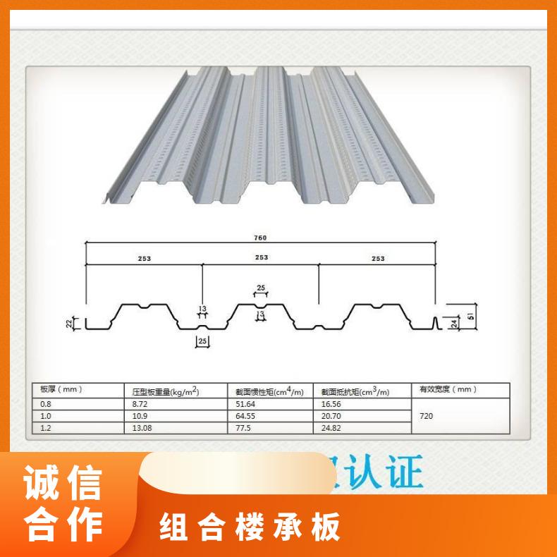 輝睿YX76-320960彩色壓型鋼板屋面強度高Q235混凝土樓板