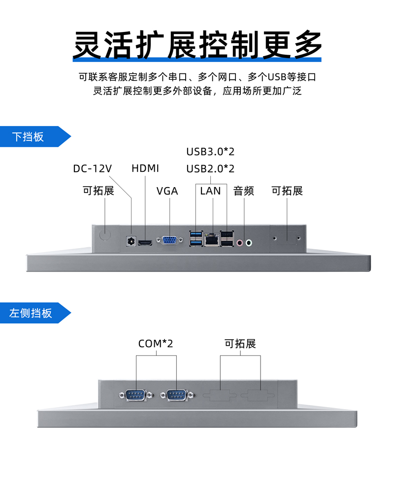 壁掛工業(yè)平板電腦可定制組態(tài)智純?nèi)N合工控一體機全封閉嵌入式