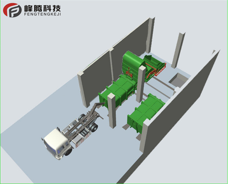 水平直壓式壓縮機分體式垃圾中轉(zhuǎn)站生活垃圾處理機