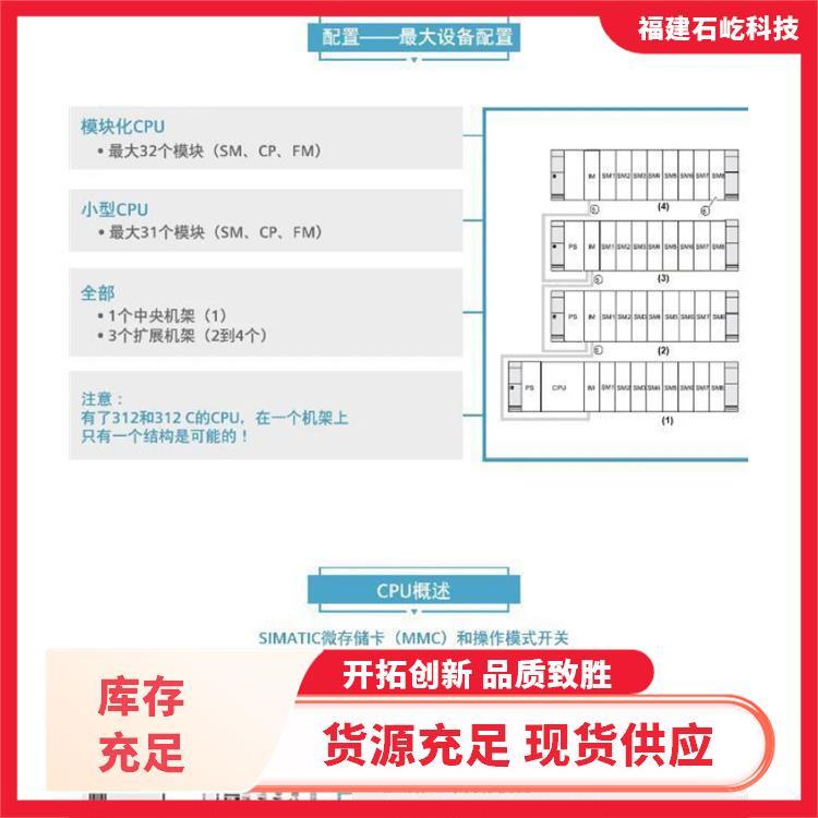 編碼器PWS6A00T-P西門子終端模塊數(shù)字式變頻器