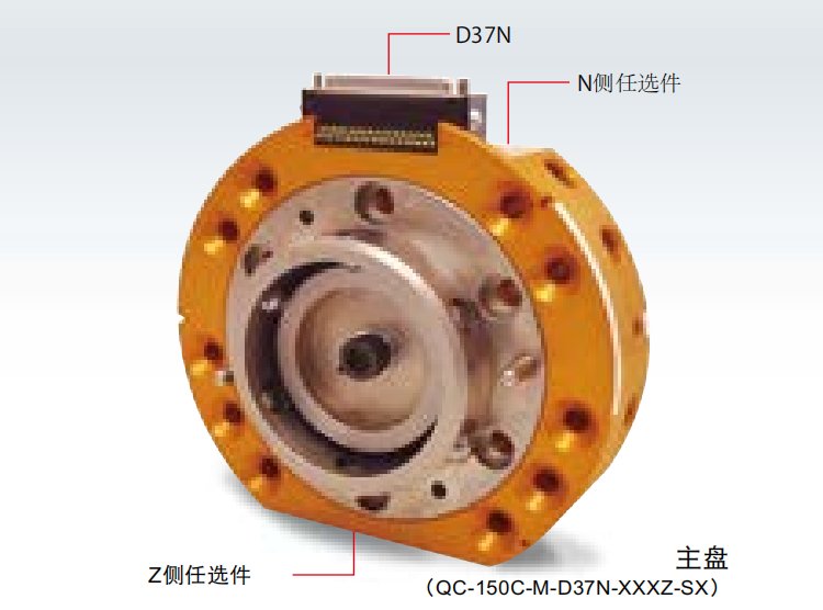 必愛路快換產(chǎn)品QC-150B宜昌祈泰工業(yè)自動(dòng)化現(xiàn)貨