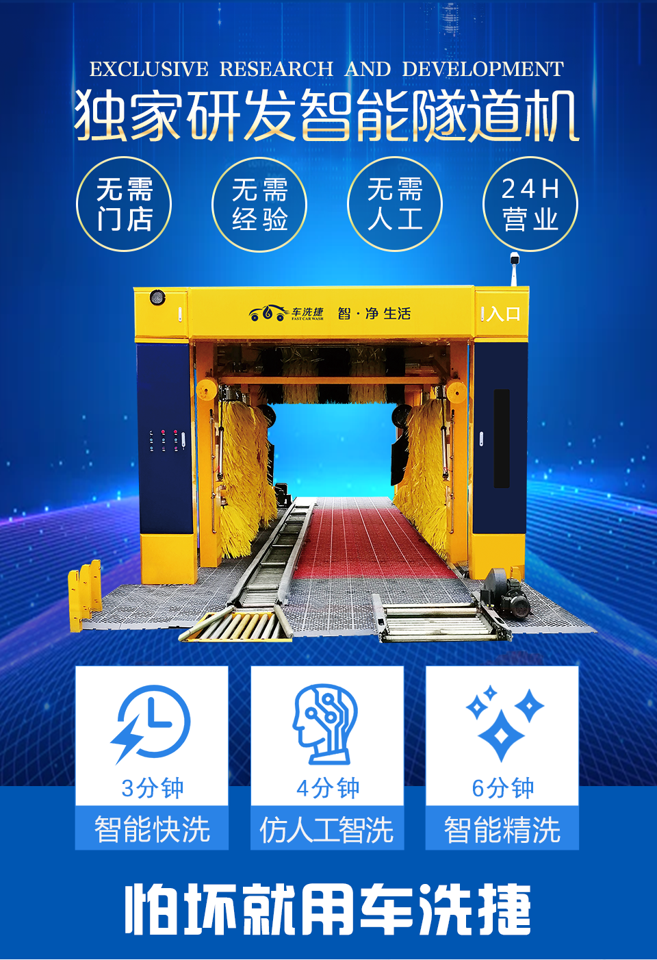 全自動(dòng)隧道式智能洗車機(jī)無接觸龍門式自助式洗車設(shè)備定制加工