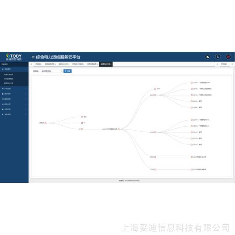 妥迪TDEMS-5000企業(yè)電力運維云平臺WEB手機端查看