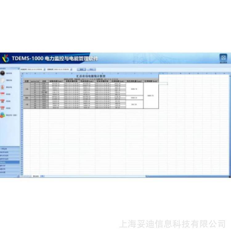 妥迪TDEMS-1000遠程抄表系統(tǒng)電參數(shù)實時采集本地部署