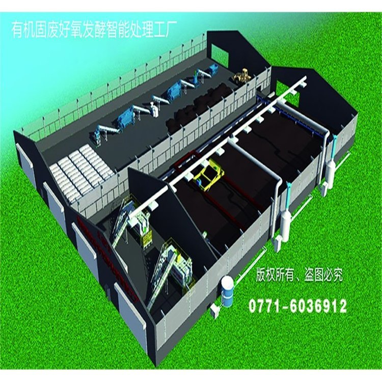 有機(jī)固廢好氧發(fā)酵處理智能工廠(chǎng)豬糞處理雞糞處理牛糞處理廠(chǎng)家直供