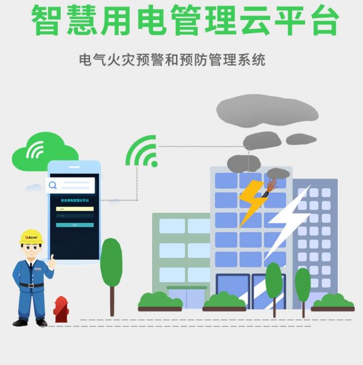 安科瑞AcrelCloud-6000安全用電管理云平臺，實時推送