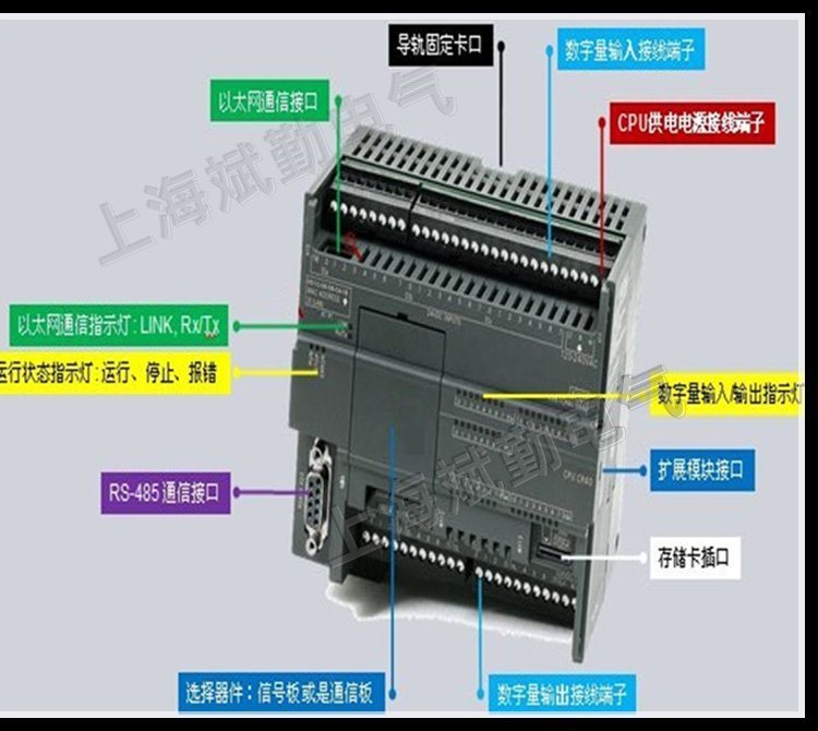 西門子6ES7288-2DE16-0AA0SMART數(shù)字量輸入模塊DC灌電流\/拉電流