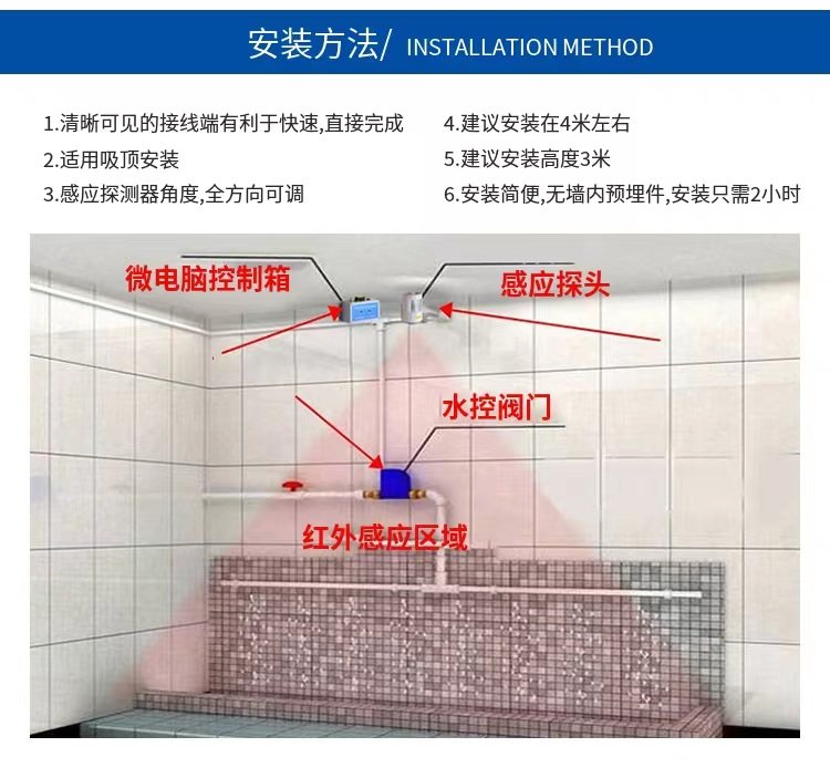 單路溝槽式廁所節(jié)水控制器尿槽小便池感應(yīng)器自動(dòng)感應(yīng)沖水器公廁