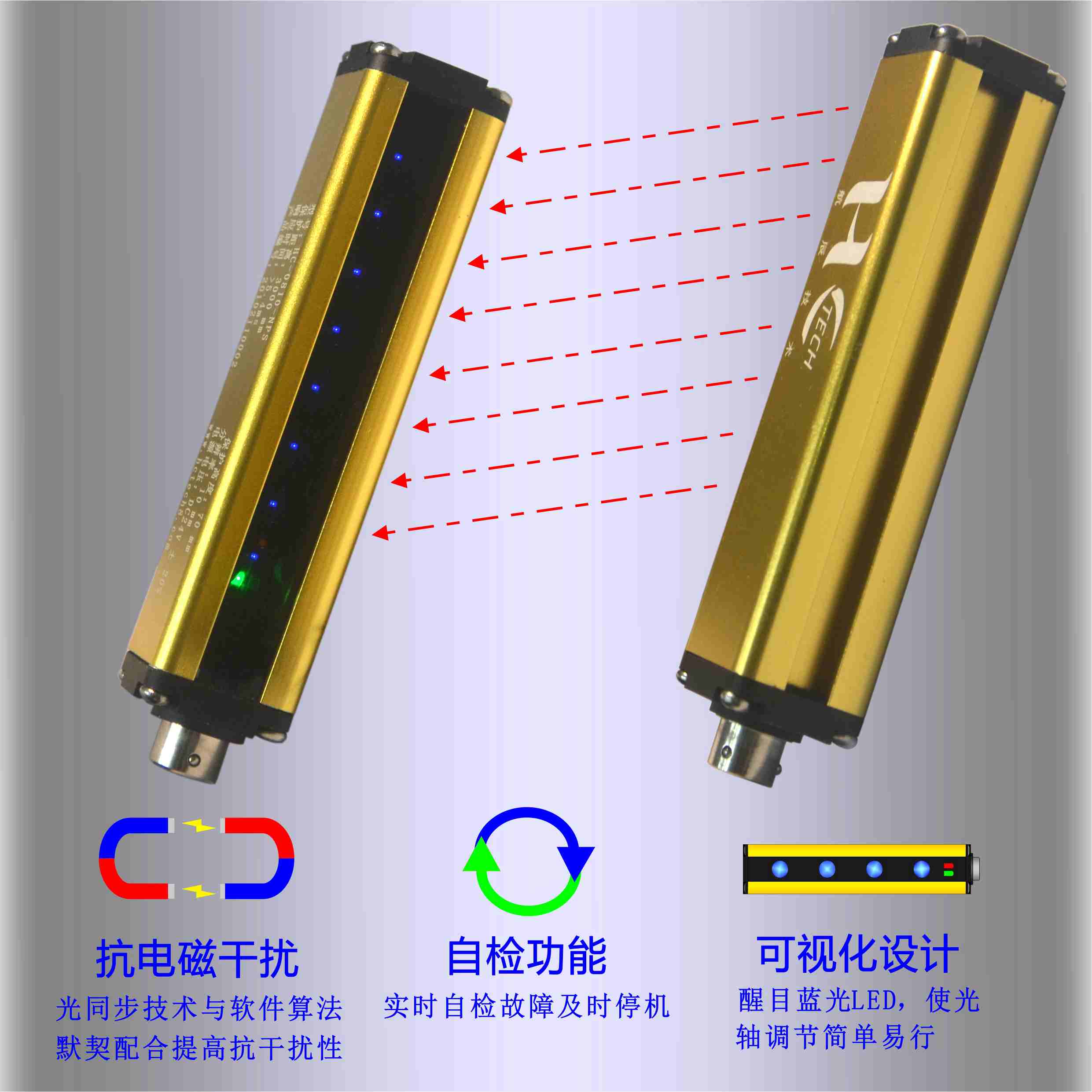 HCTECH航辰安全光柵光幕抗干擾，光同步好對光