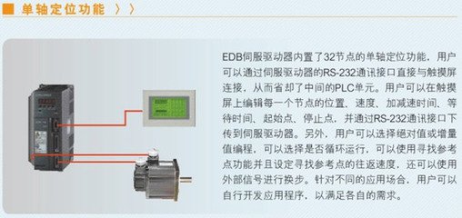 埃斯頓連接器DG01001P1900AH\/插頭HMS3108B20-4S