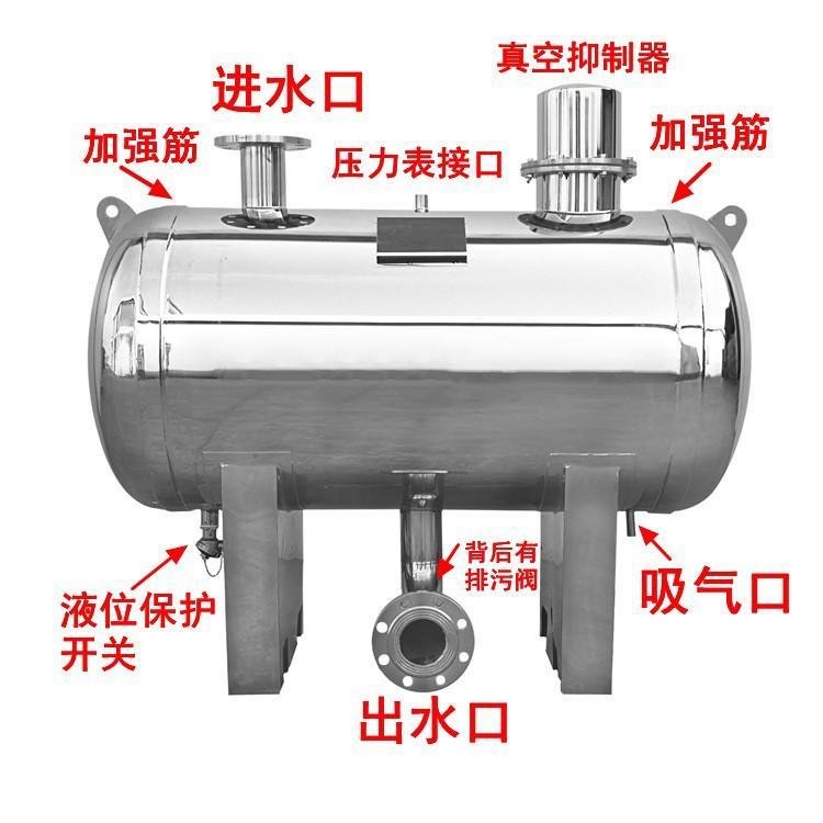 500*1050無(wú)負(fù)壓穩(wěn)流罐\/304不銹鋼恒壓變頻增壓給水設(shè)備鏡面補(bǔ)水罐