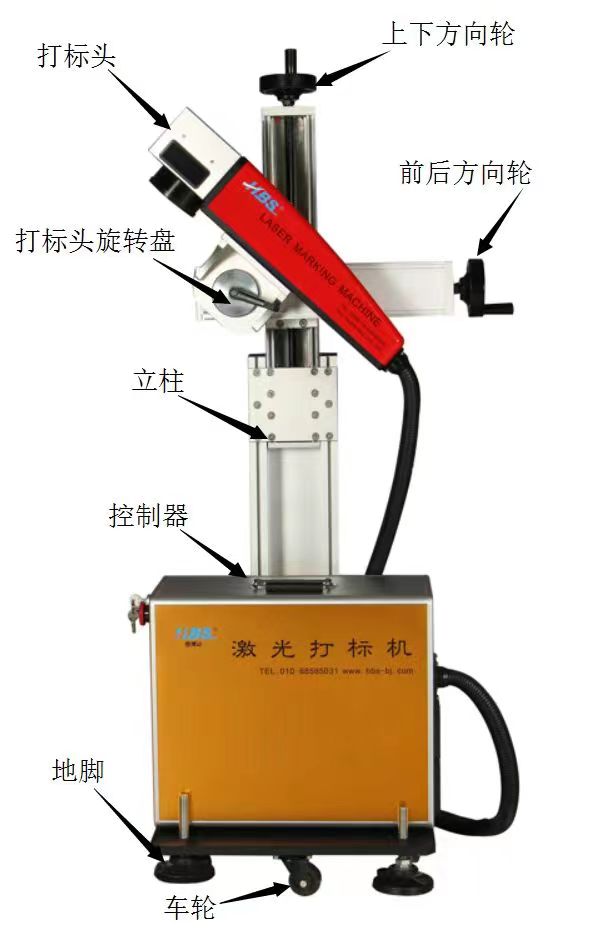 線上打標流水線打標自動化打標網(wǎng)絡(luò)打標進口打標機