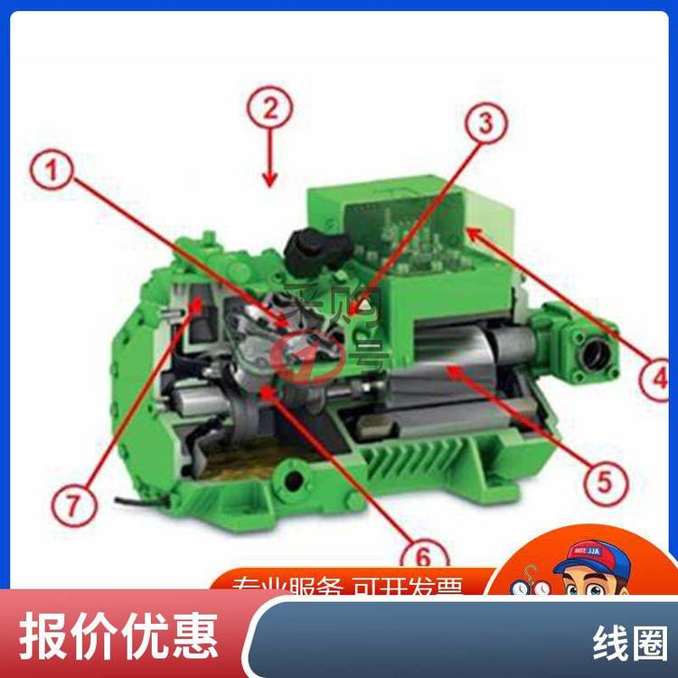 比澤爾壓縮機大修配件34616812\/34625446\/6546電機馬達