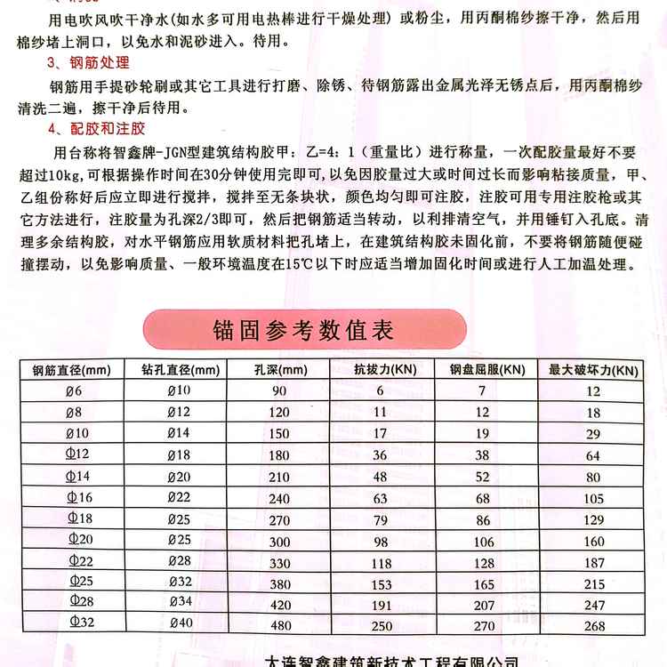 遼寧阜新碳纖維膠廠家jgn流動(dòng)率320