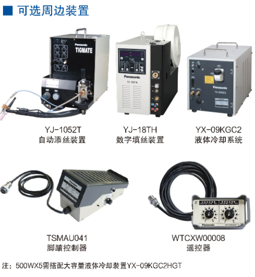 松下焊機配件AXU01727T校槍尺AZK31002T防護罩