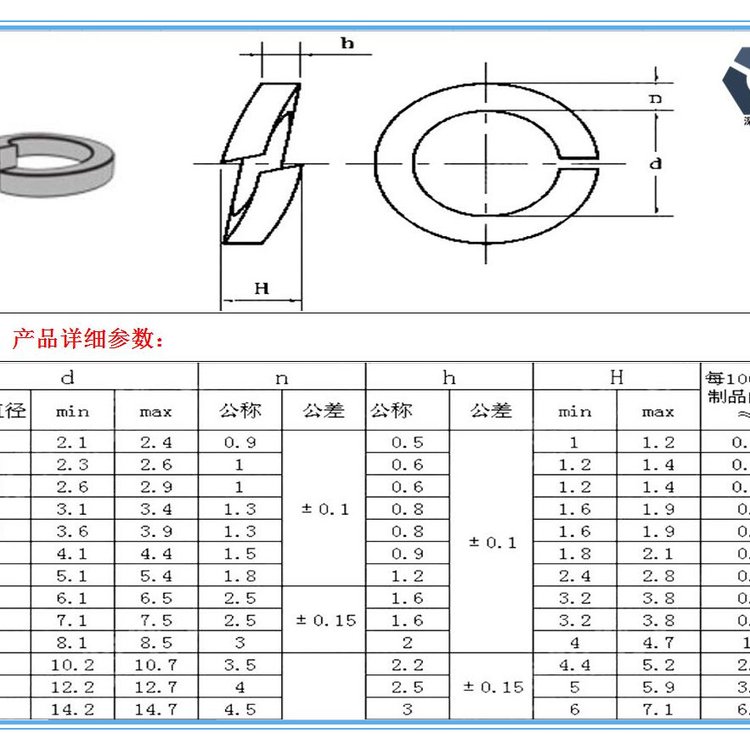 304黑色螺絲廠家直銷貨源充足