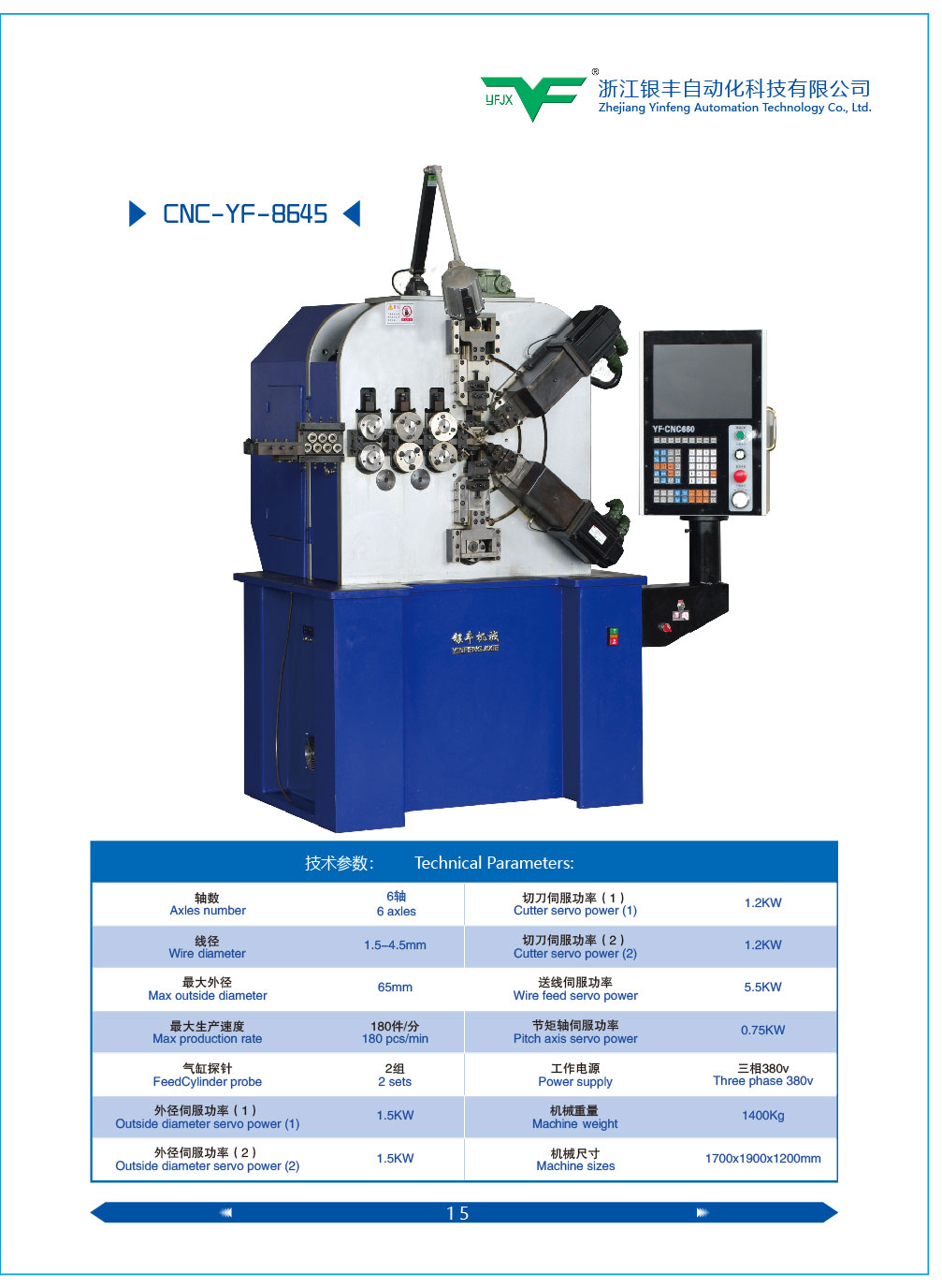 ySC(j)еƷ6׉əC(j)4.5׉əC(j)3׉əC(j)