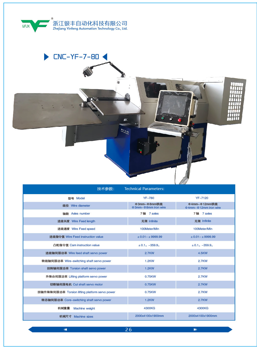 銀豐機械供應(yīng)7-80線材折彎機，貨架鐵藝3D折彎機器