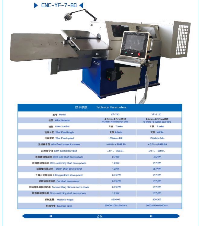 銀豐機(jī)械供應(yīng)7-80線材折彎機(jī)，貨架鐵藝3D折彎機(jī)器