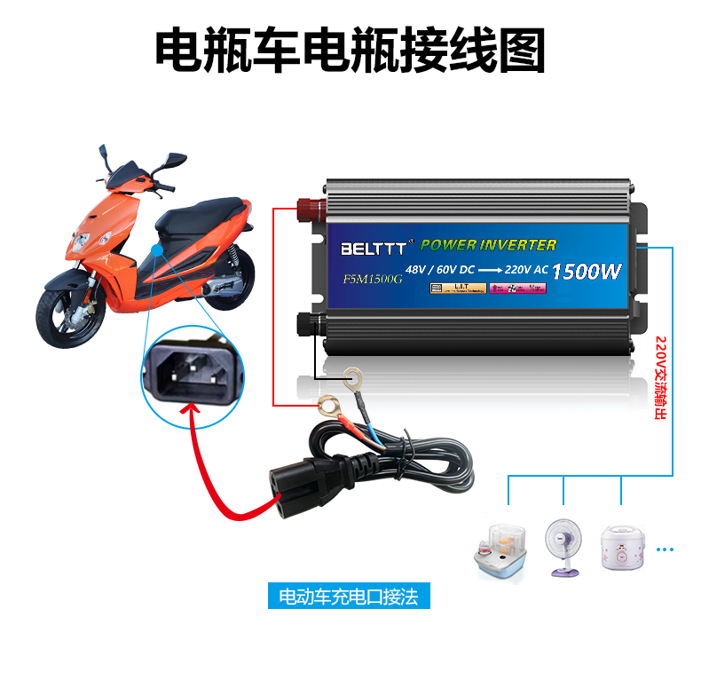 2000w12v24v電壓通用汽車貨車家用電動(dòng)車車載逆變器擺攤專用