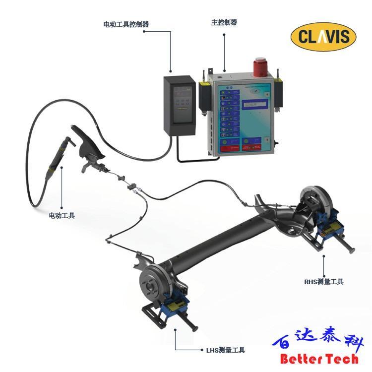 英國(guó)CLAVIS剎車設(shè)置系統(tǒng)LHS\/RHS測(cè)試模式CLAVIS杠桿行程測(cè)量